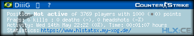 Copy & Paste the whole URL below in your forum signature forum sig image