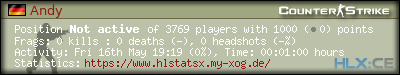 Copy & Paste the whole URL below in your forum signature forum sig image