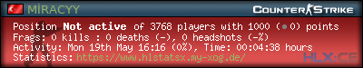 Copy & Paste the whole URL below in your forum signature forum sig image