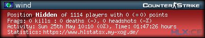 Copy & Paste the whole URL below in your forum signature forum sig image