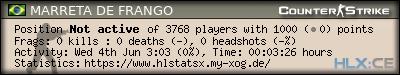 Copy & Paste the whole URL below in your forum signature forum sig image