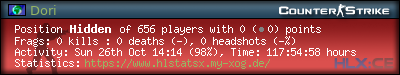 Copy & Paste the whole URL below in your forum signature forum sig image