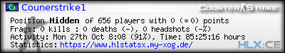 Copy & Paste the whole URL below in your forum signature forum sig image