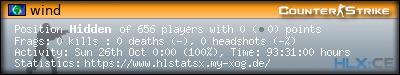 Copy & Paste the whole URL below in your forum signature forum sig image