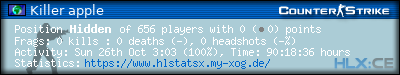 Copy & Paste the whole URL below in your forum signature forum sig image