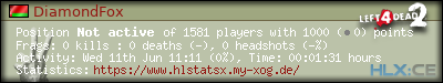 Copy & Paste the whole URL below in your forum signature forum sig image