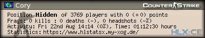 Copy & Paste the whole URL below in your forum signature forum sig image