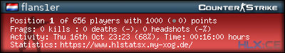 Copy & Paste the whole URL below in your forum signature forum sig image