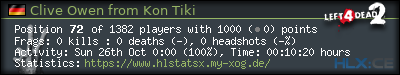 Copy & Paste the whole URL below in your forum signature forum sig image