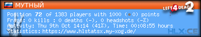 Copy & Paste the whole URL below in your forum signature forum sig image