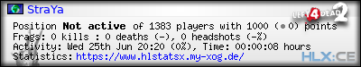 Copy & Paste the whole URL below in your forum signature forum sig image