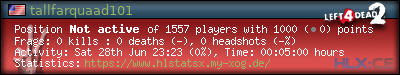 Copy & Paste the whole URL below in your forum signature forum sig image