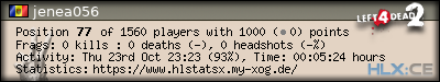 Copy & Paste the whole URL below in your forum signature forum sig image