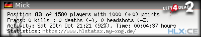 Copy & Paste the whole URL below in your forum signature forum sig image