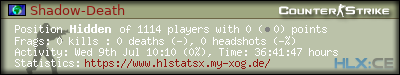 Copy & Paste the whole URL below in your forum signature forum sig image