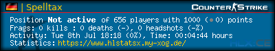 Copy & Paste the whole URL below in your forum signature forum sig image