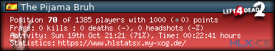 Copy & Paste the whole URL below in your forum signature forum sig image