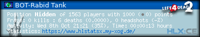 Copy & Paste the whole URL below in your forum signature forum sig image