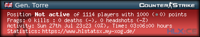 Copy & Paste the whole URL below in your forum signature forum sig image