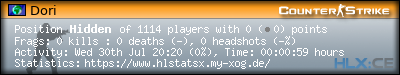 Copy & Paste the whole URL below in your forum signature forum sig image