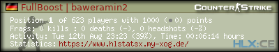 forum sig image
