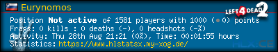 Copy & Paste the whole URL below in your forum signature forum sig image
