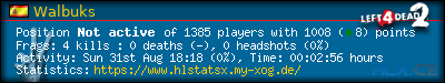 Copy & Paste the whole URL below in your forum signature forum sig image