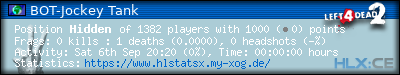 Copy & Paste the whole URL below in your forum signature forum sig image