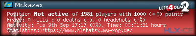 Copy & Paste the whole URL below in your forum signature forum sig image