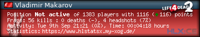Copy & Paste the whole URL below in your forum signature forum sig image