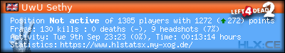 Copy & Paste the whole URL below in your forum signature forum sig image
