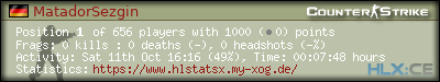 Copy & Paste the whole URL below in your forum signature forum sig image