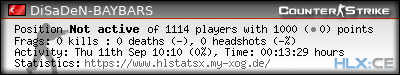 Copy & Paste the whole URL below in your forum signature forum sig image