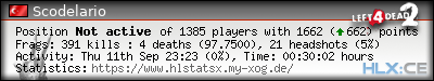 Copy & Paste the whole URL below in your forum signature forum sig image