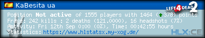 Copy & Paste the whole URL below in your forum signature forum sig image