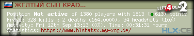 Copy & Paste the whole URL below in your forum signature forum sig image
