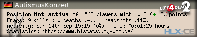 Copy & Paste the whole URL below in your forum signature forum sig image