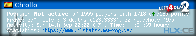 Copy & Paste the whole URL below in your forum signature forum sig image