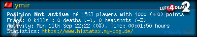 Copy & Paste the whole URL below in your forum signature forum sig image