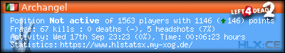 Copy & Paste the whole URL below in your forum signature forum sig image