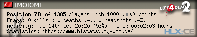 Copy & Paste the whole URL below in your forum signature forum sig image
