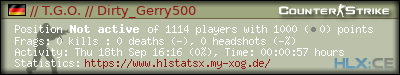 Copy & Paste the whole URL below in your forum signature forum sig image