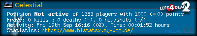 Copy & Paste the whole URL below in your forum signature forum sig image
