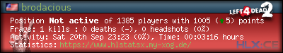 Copy & Paste the whole URL below in your forum signature forum sig image