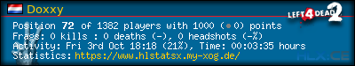 Copy & Paste the whole URL below in your forum signature forum sig image
