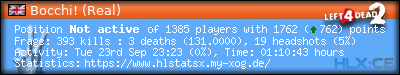 Copy & Paste the whole URL below in your forum signature forum sig image