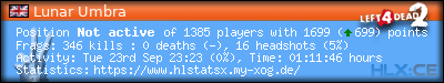 Copy & Paste the whole URL below in your forum signature forum sig image