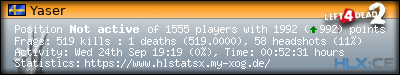 Copy & Paste the whole URL below in your forum signature forum sig image
