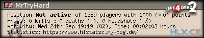 Copy & Paste the whole URL below in your forum signature forum sig image
