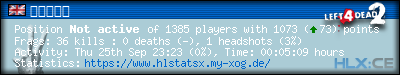 Copy & Paste the whole URL below in your forum signature forum sig image